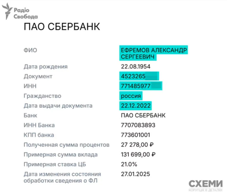"Регіонал" Єфремов отримав російський паспорт: у його родини в Москві є апартаменти за $4 млн