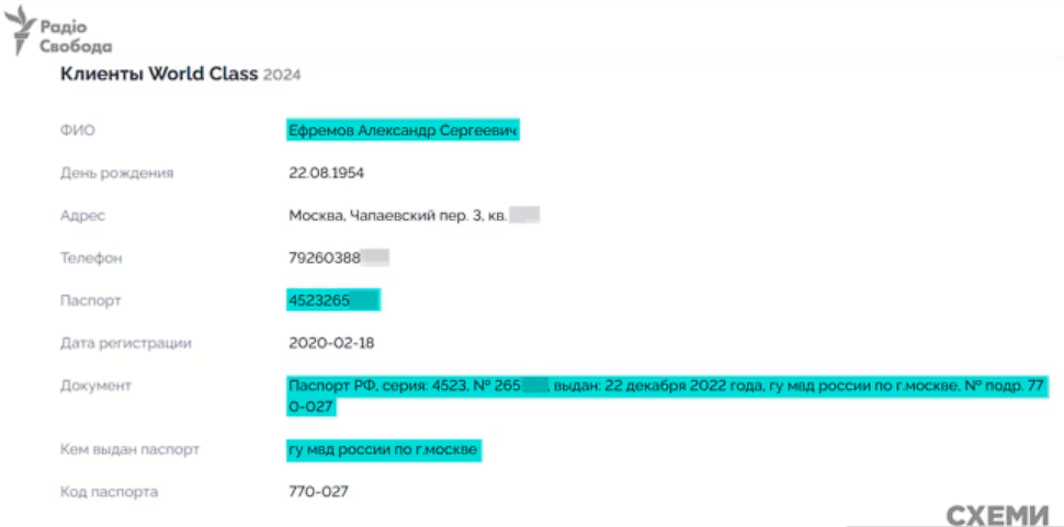 "Регіонал" Єфремов отримав російський паспорт: у його родини в Москві є апартаменти за $4 млн