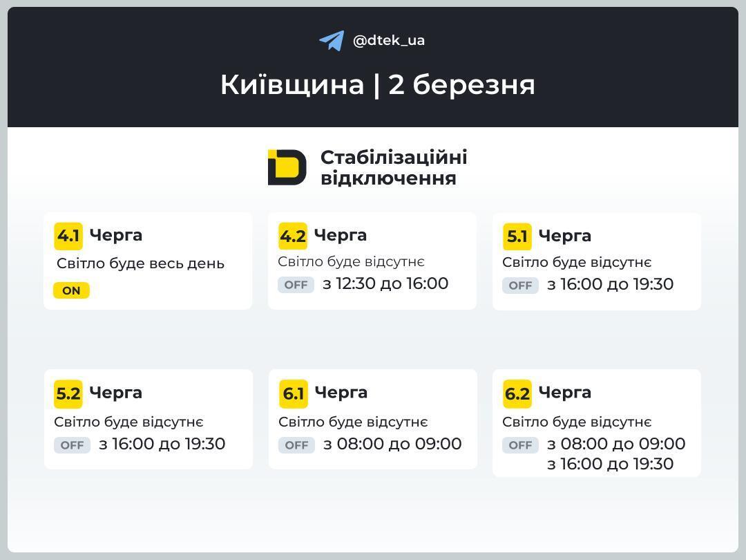 Отключения света затронут большинство регионов: в "Укрэнерго" обнародовали графики на 2 марта