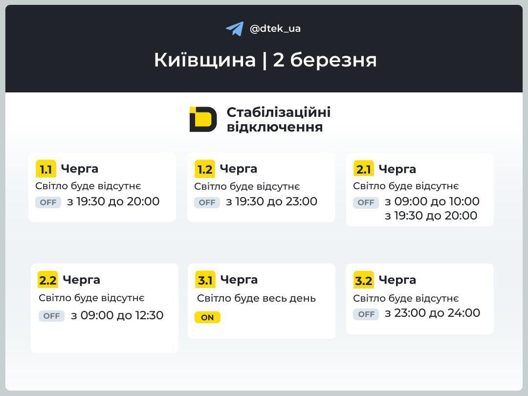 Отключения света затронут большинство регионов: в "Укрэнерго" обнародовали графики на 2 марта