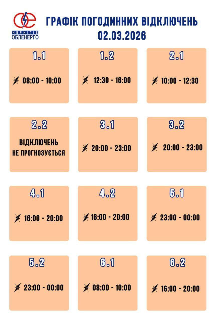 Відключення світла торкнуться більшості регіонів: в "Укренерго" оприлюднили графіки на 2 березня