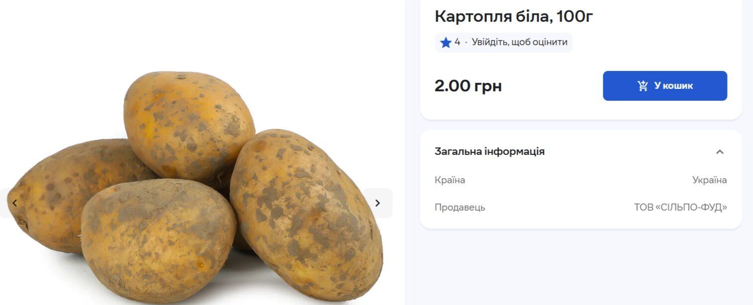 Як змінилась вартість овочу та чому