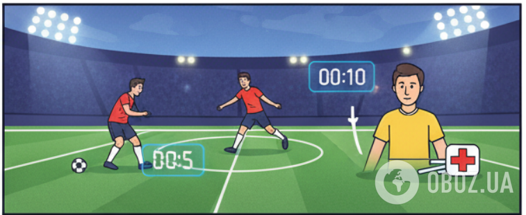 Правила футбола официально изменены. Список нововведений