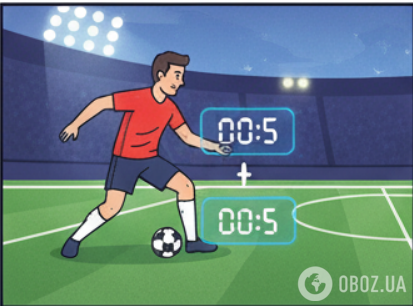 Правила футбола официально изменены. Список нововведений