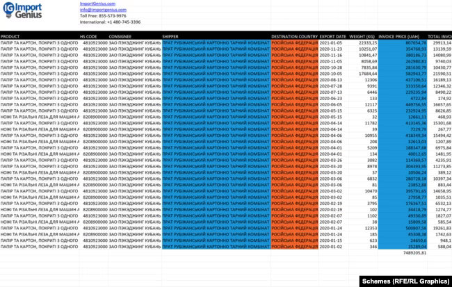Мужчина может иметь гражданство РФ