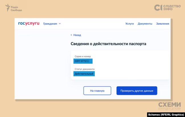 Фигуранты имеют бизнес в Украине и в РФ