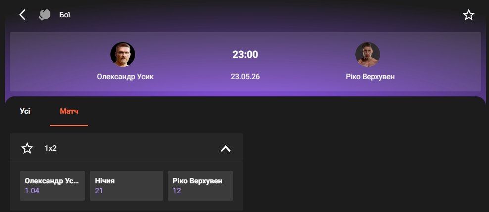 Ставки на бой Усик – Верхувен