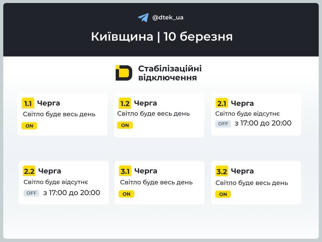 Графік відключень електроенергії в Київській області