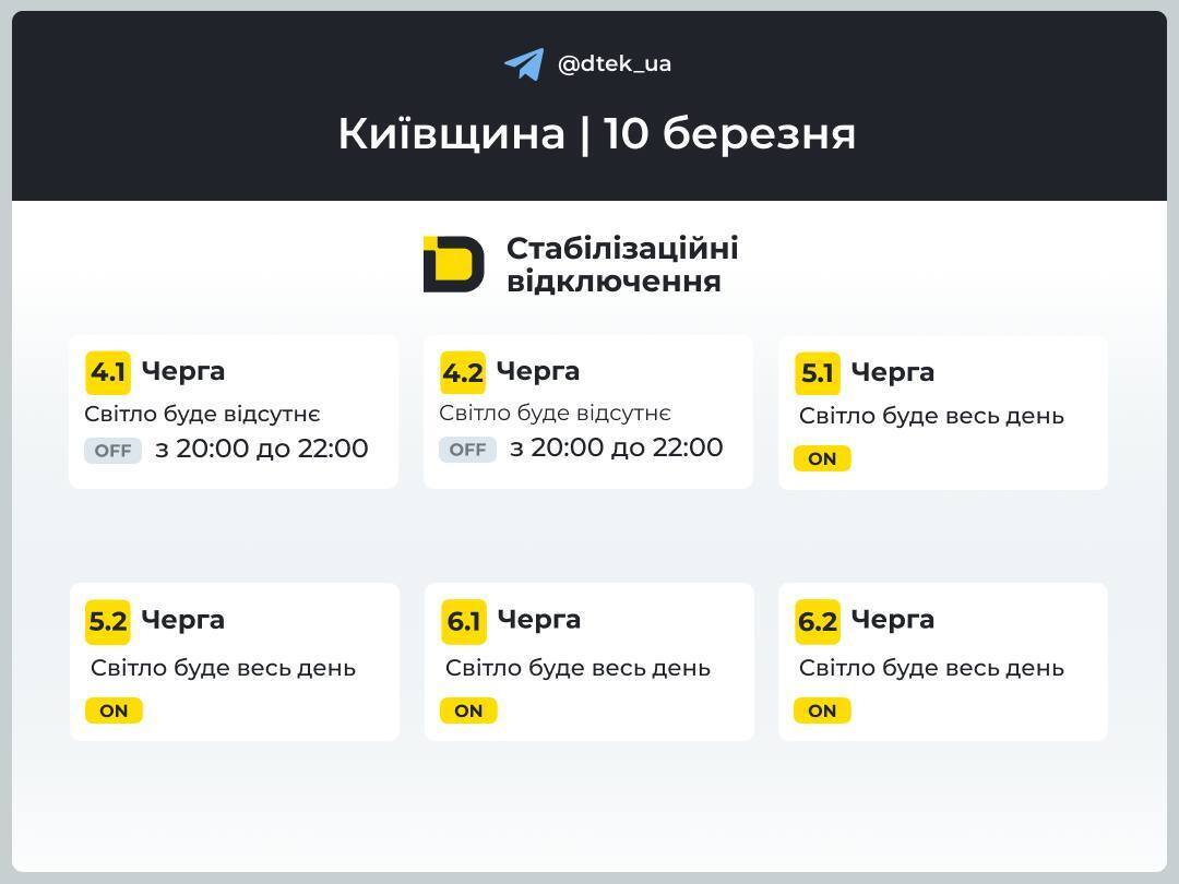 Графік відключень електроенергії в Київській області