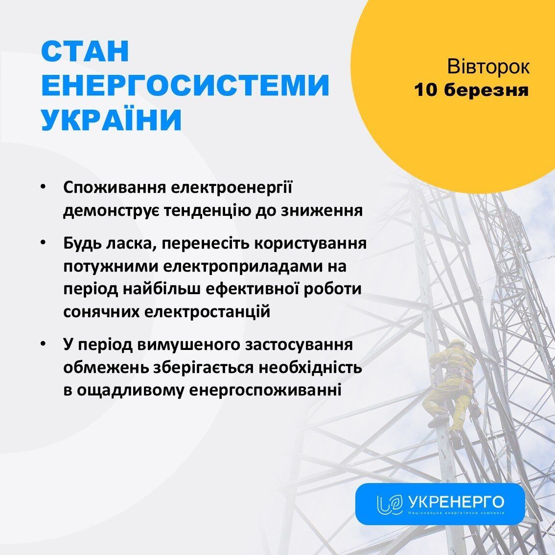 Ситуація в енергосистемі України