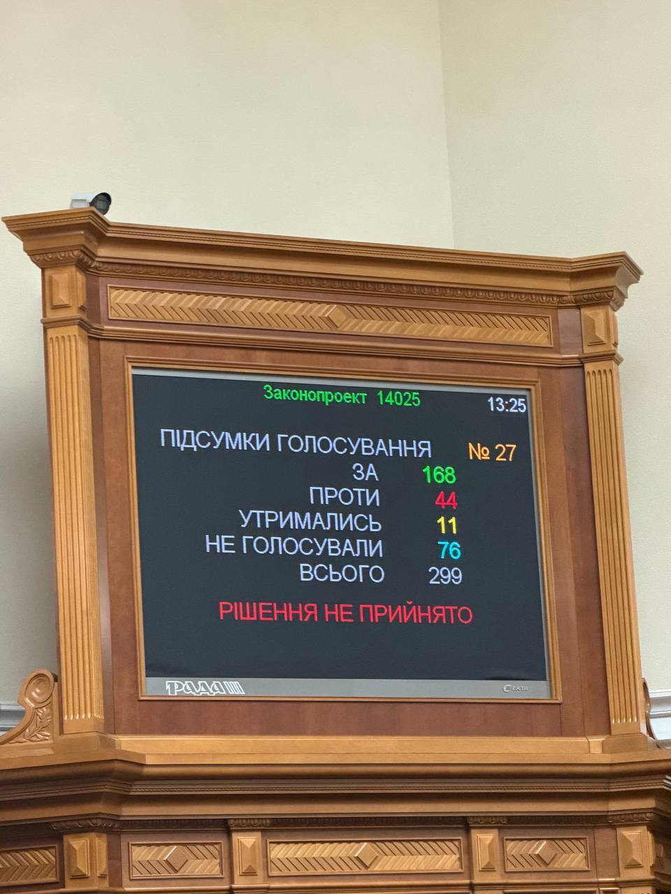 Рада провалила законопроект №14025