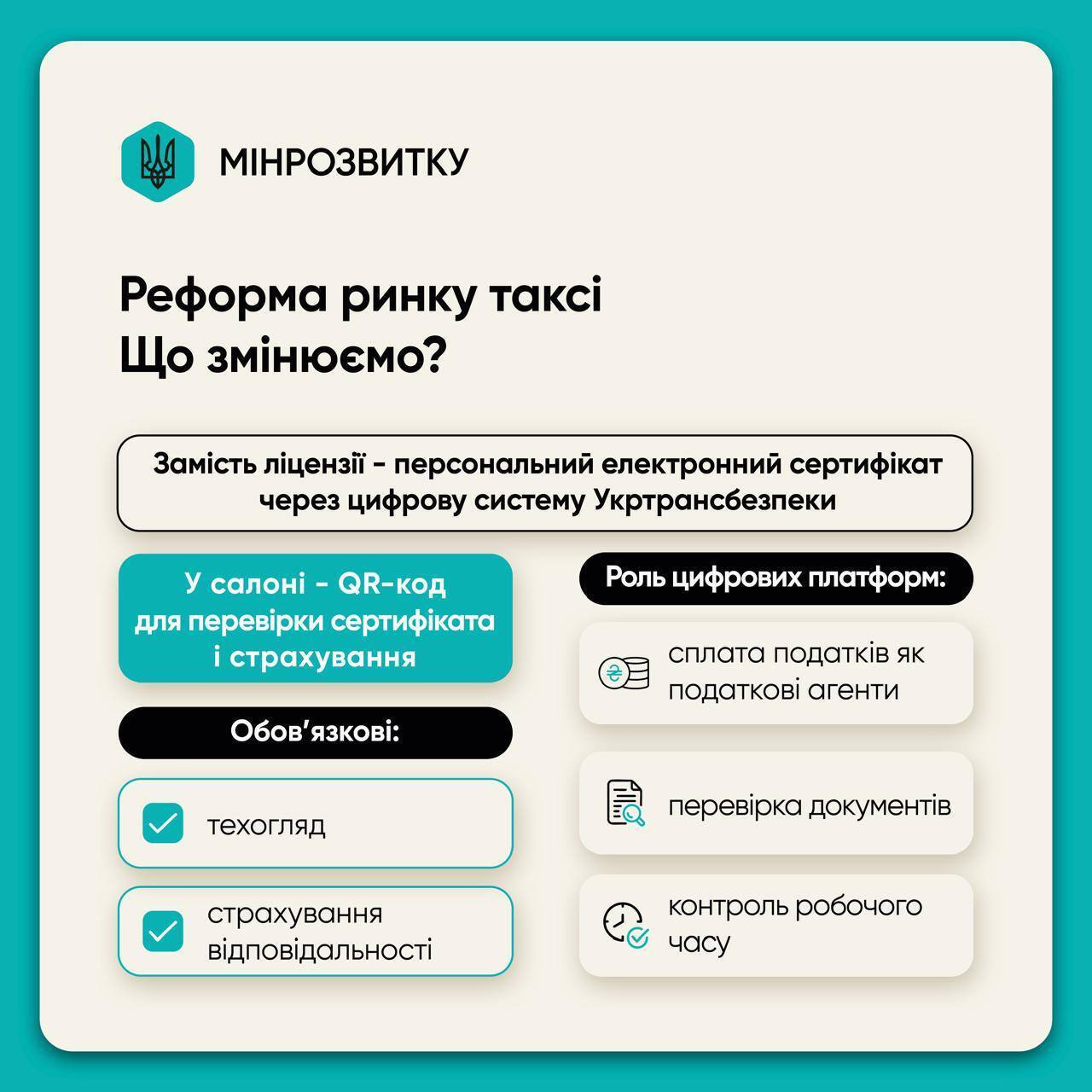 Рынок такси в Украине реформируют