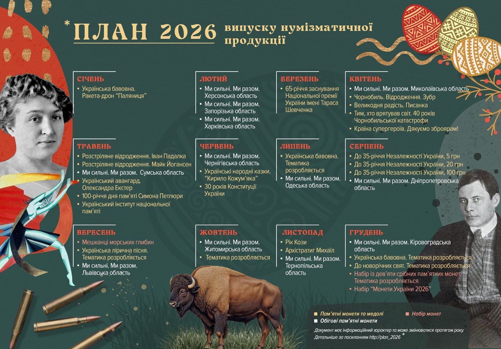 Нацбанк планує випустити нову пам'ятну монету номіналом 100 грн
