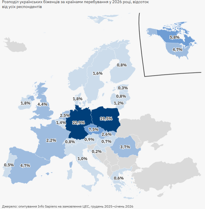 Распределение беженцев за рубежом по странам