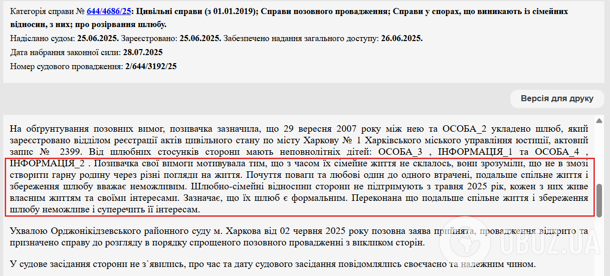 Дружина натякала на проблеми давно: що відомо про таємне розлучення зірки "Україна має талант" Олександра Кварти після 18 років шлюбу