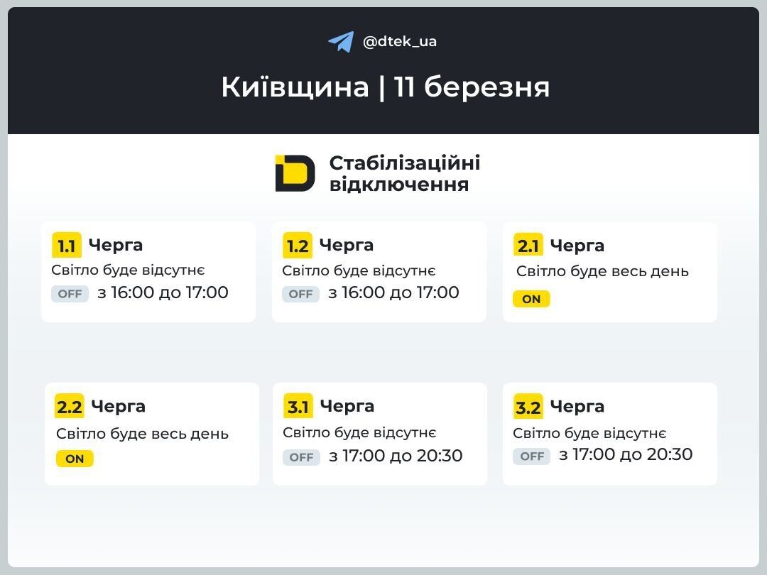 График отключений электроэнергии в Киевской области