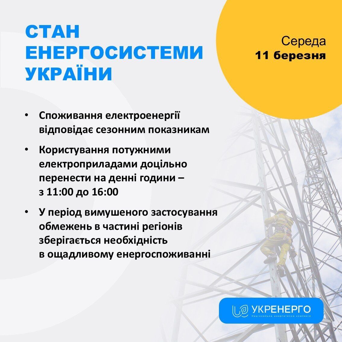 Ситуация в энергосистеме Украины