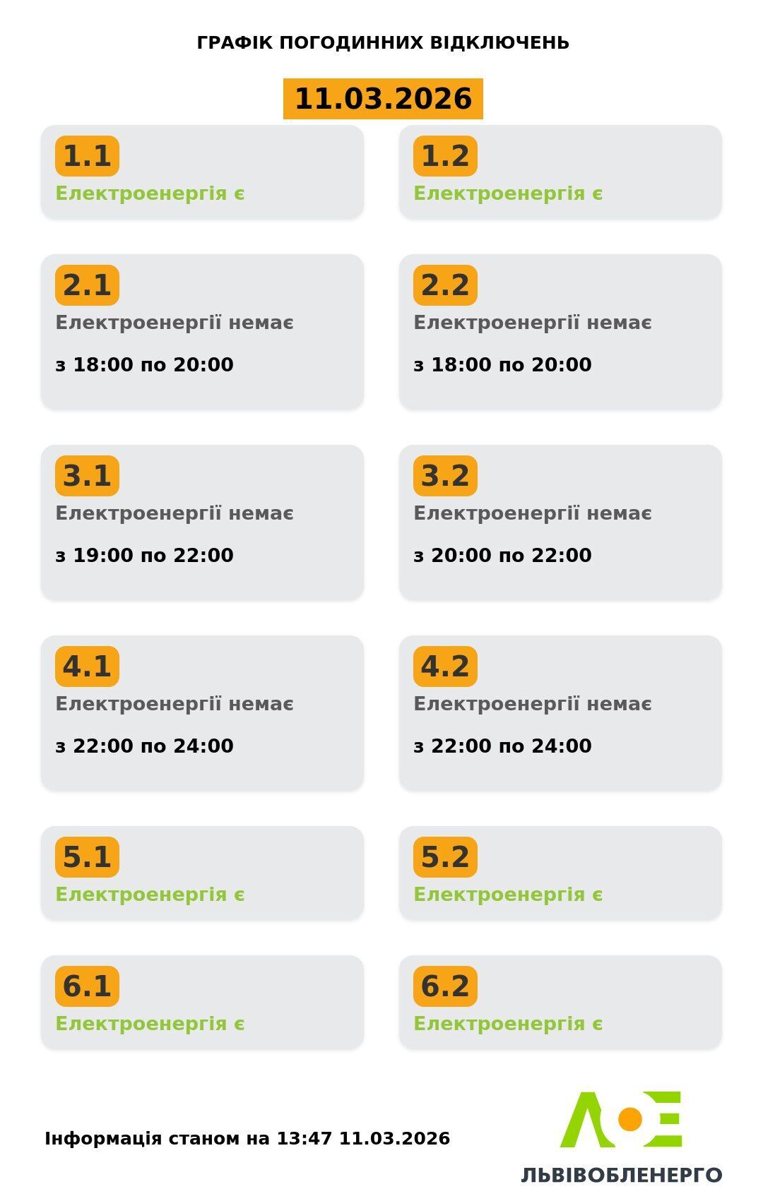 График отключений электроэнергии во Львове и области