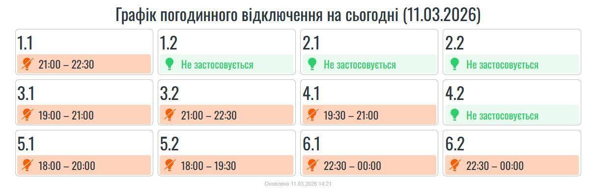 График отключений электроэнергии на Прикарпатье