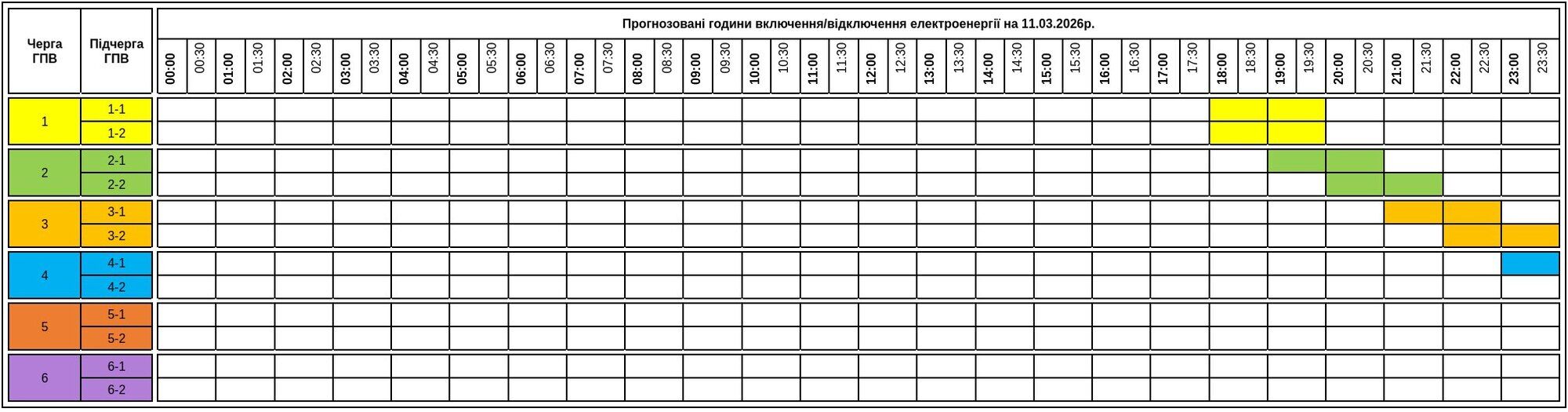График отключений электроэнергии на Закарпатье