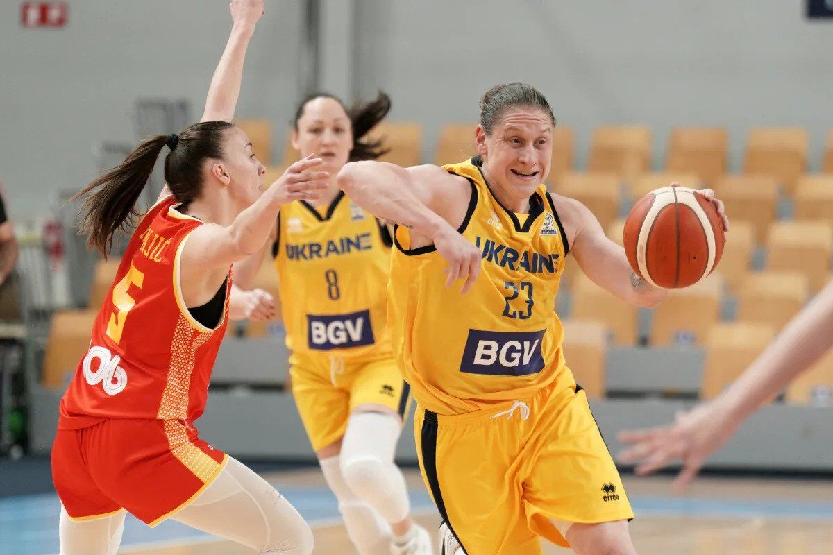 Збірна України програла Чорногорії у відборі на жіночий Євробаскет-2027