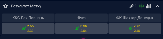 У першому матчі фаворитами є поляки