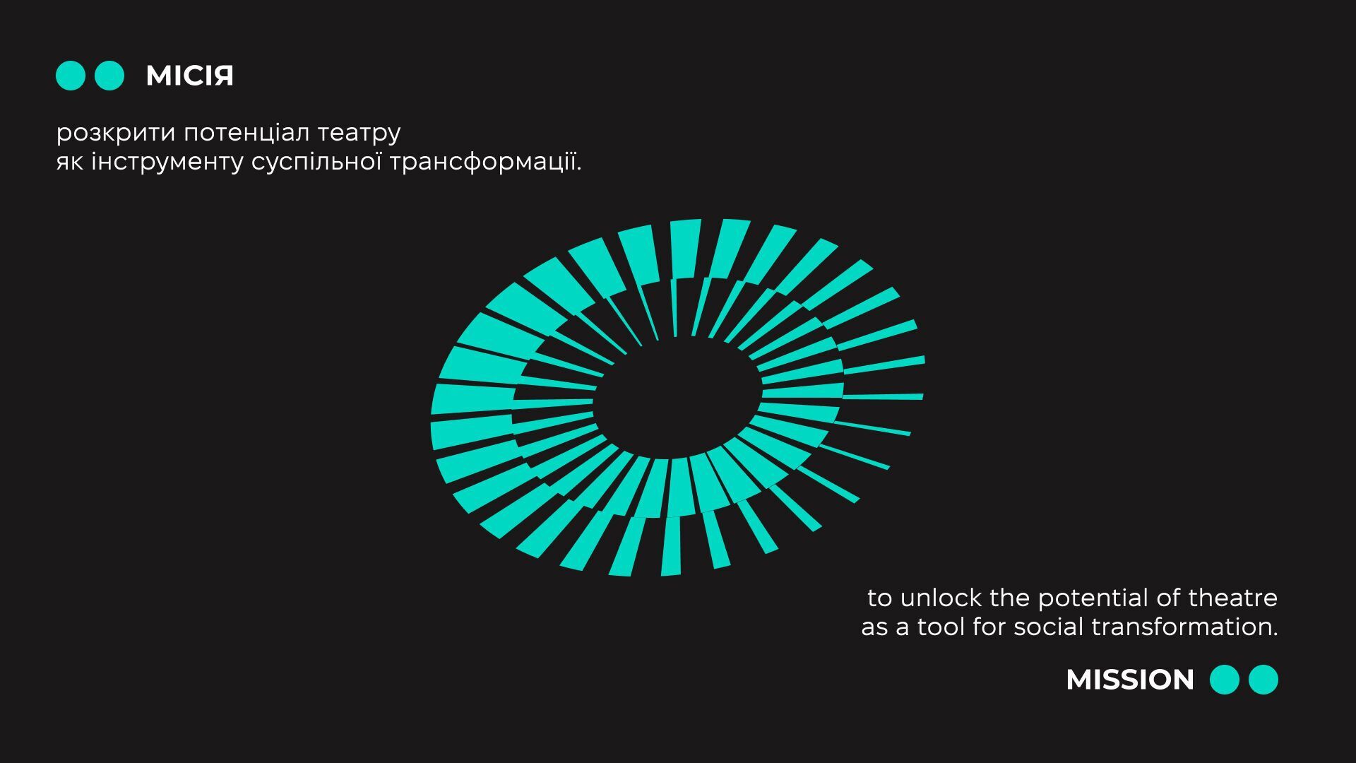 В Україні запустили KЇ Platforma – нову організацію для популяризації театру