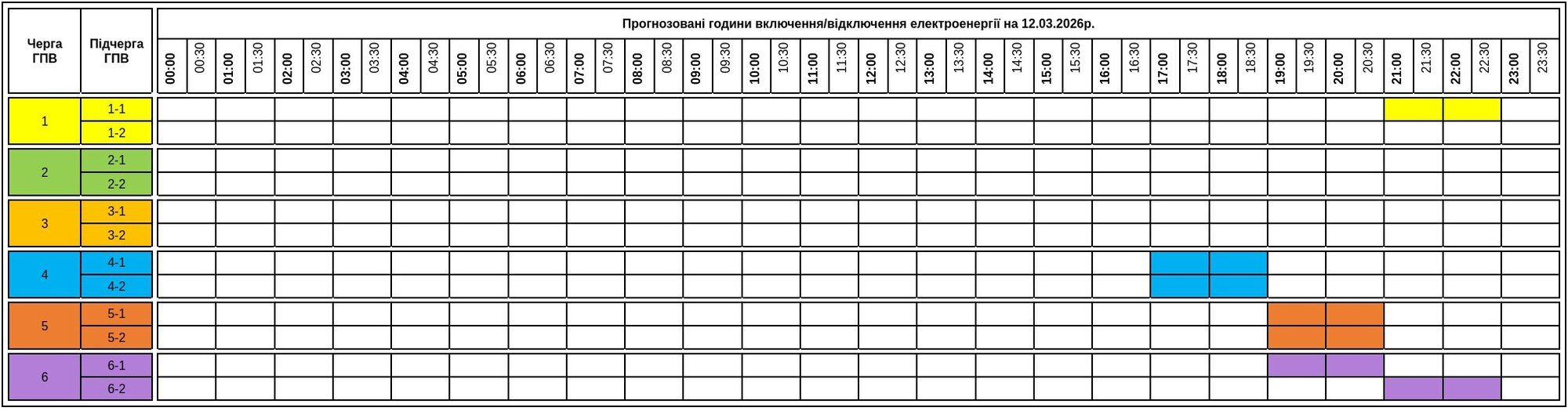 Графік відключень електроенергії на Закарпатті