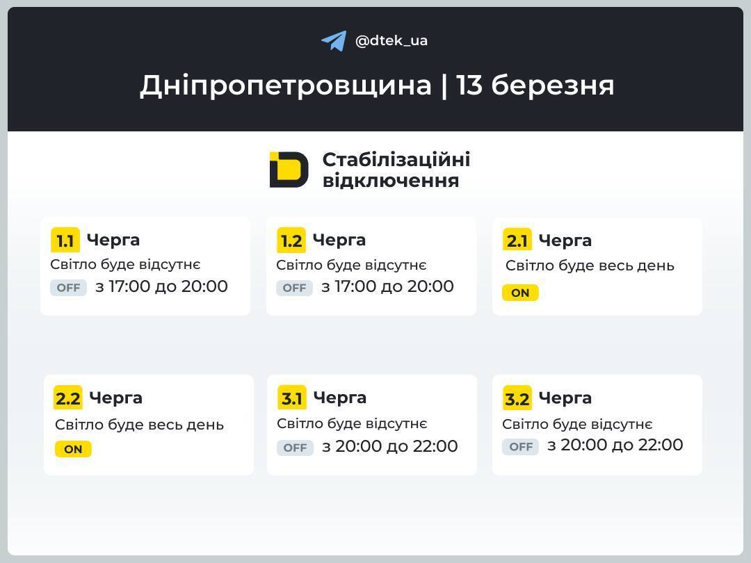 Ситуація в енергетиці непередбачувана, відключення накриють усю Україну: графік на 13 березня