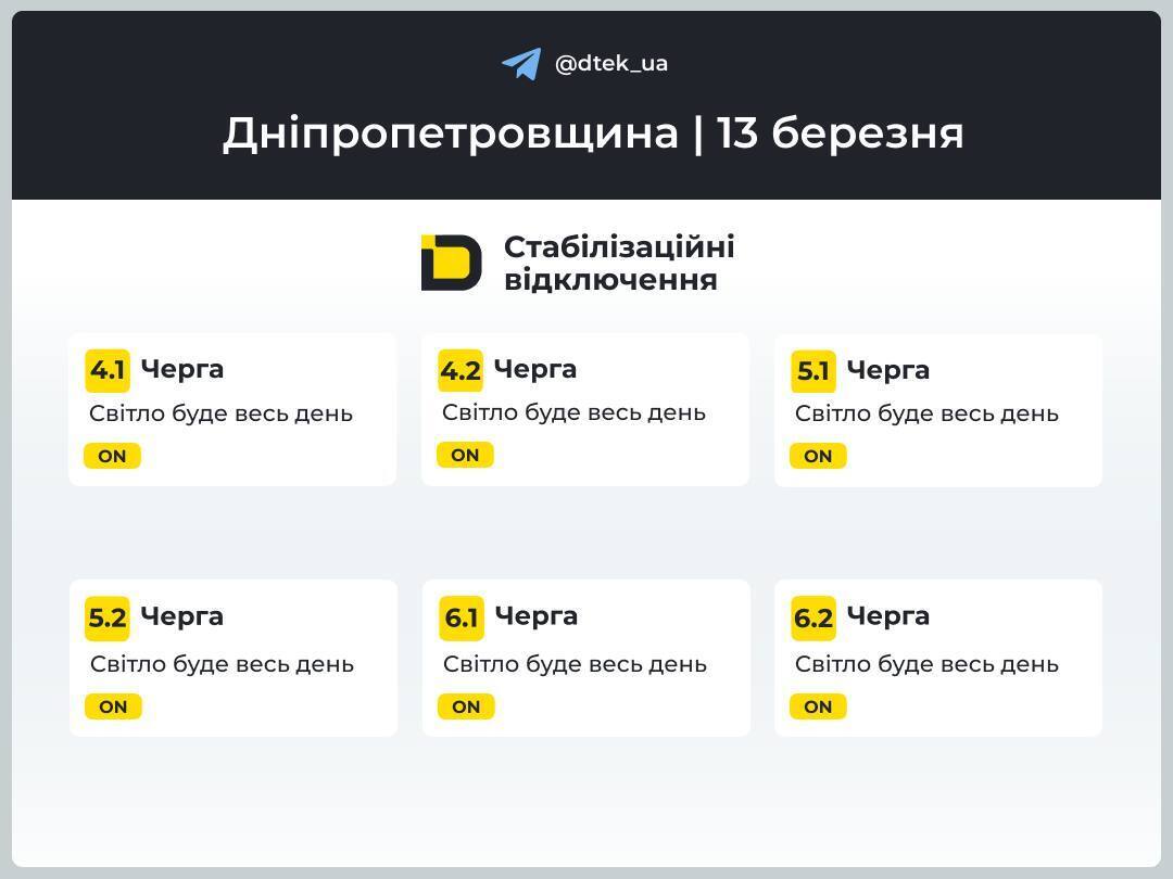 Ситуація в енергетиці непередбачувана, відключення накриють усю Україну: графік на 13 березня