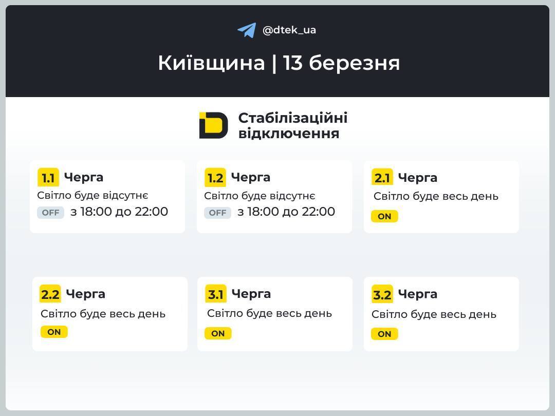 Графік вимкнення електроенергії в Київській області