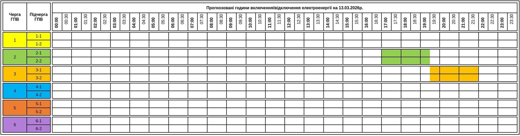 Графік відключень електроенергії на Закарпатті