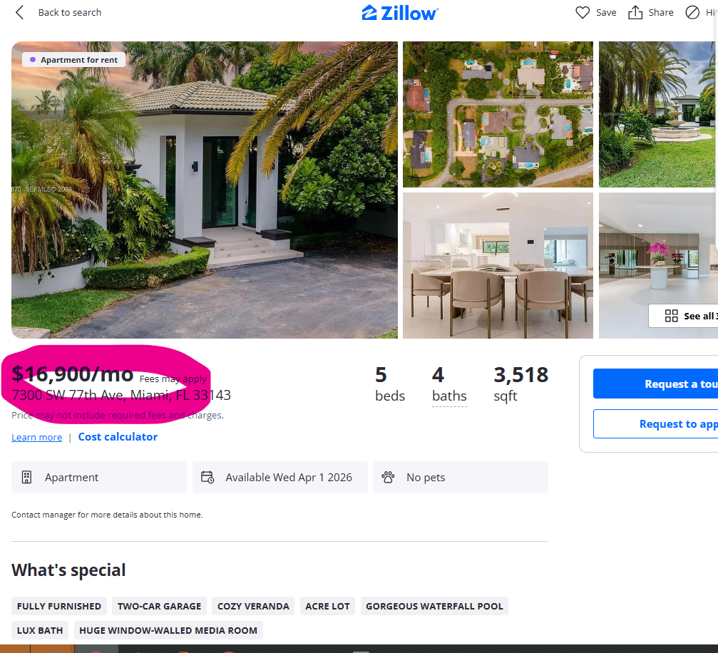 Зараз будинок здають в оренду