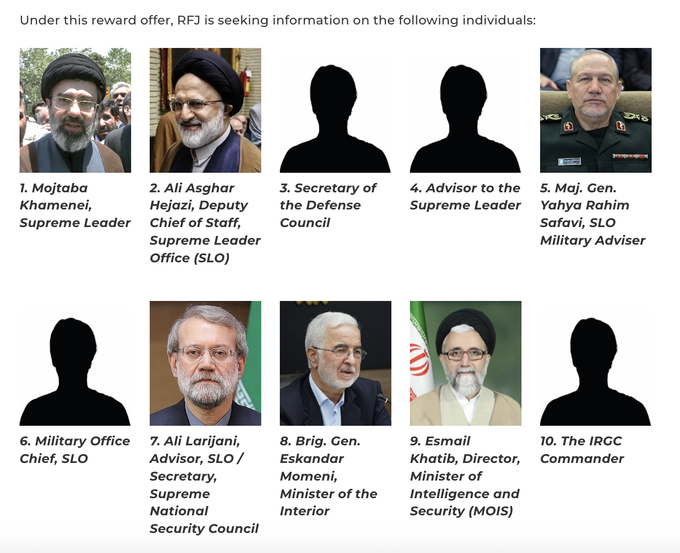 США дают до $10 млн за информацию о Моджтабе Хаменеи и других лидерах иранского режима: полный список