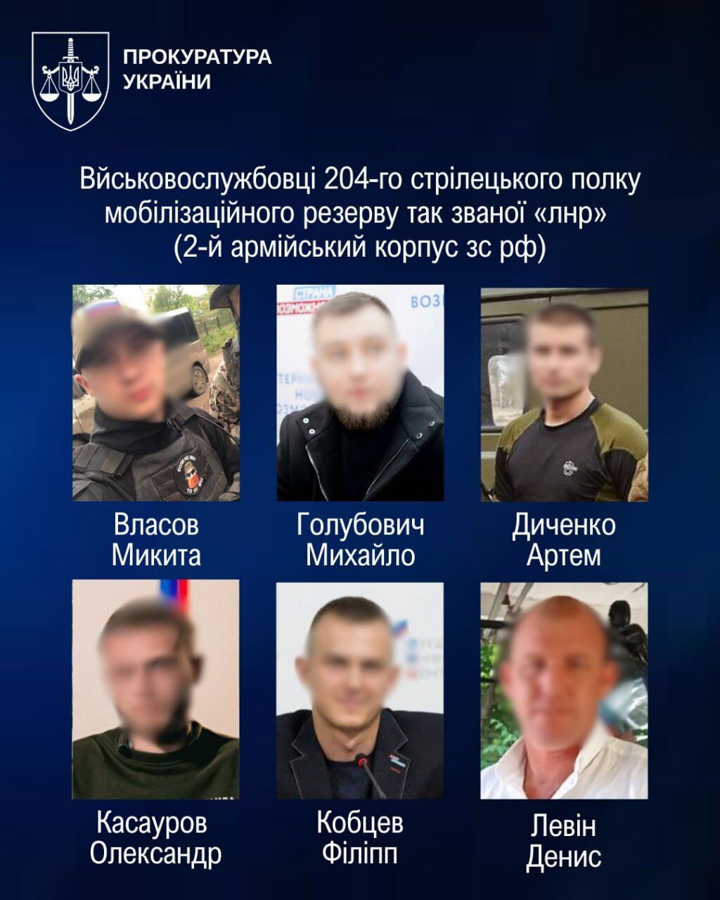 Убийства ради пропаганды: идентифицированы 13 коллаборационистов, которые во время оккупации Изюма пытали людей и снимали пытки на видео. Фото