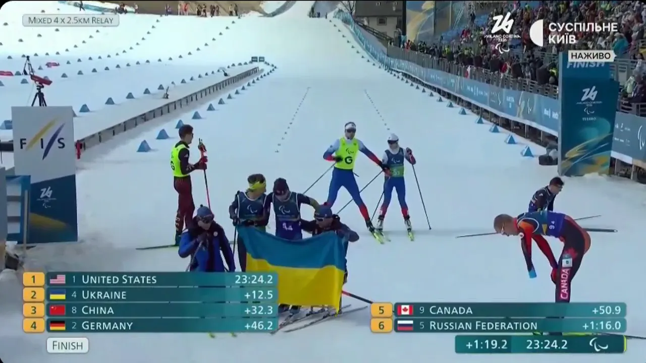 Российским спортсменам на Паралимпиаде-2026 пришлось финишировать под флаг Украины. Видео