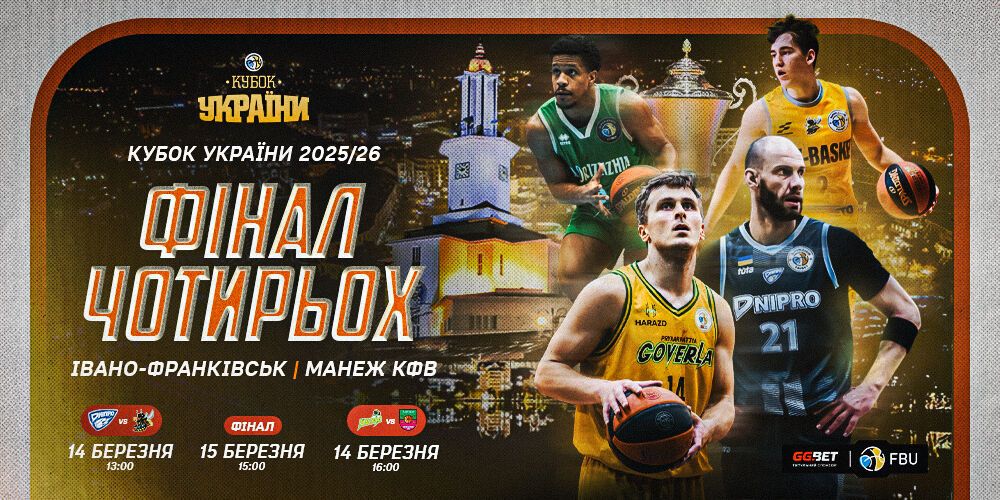 Определился обладатель Кубка Украины по баскетболу-2026