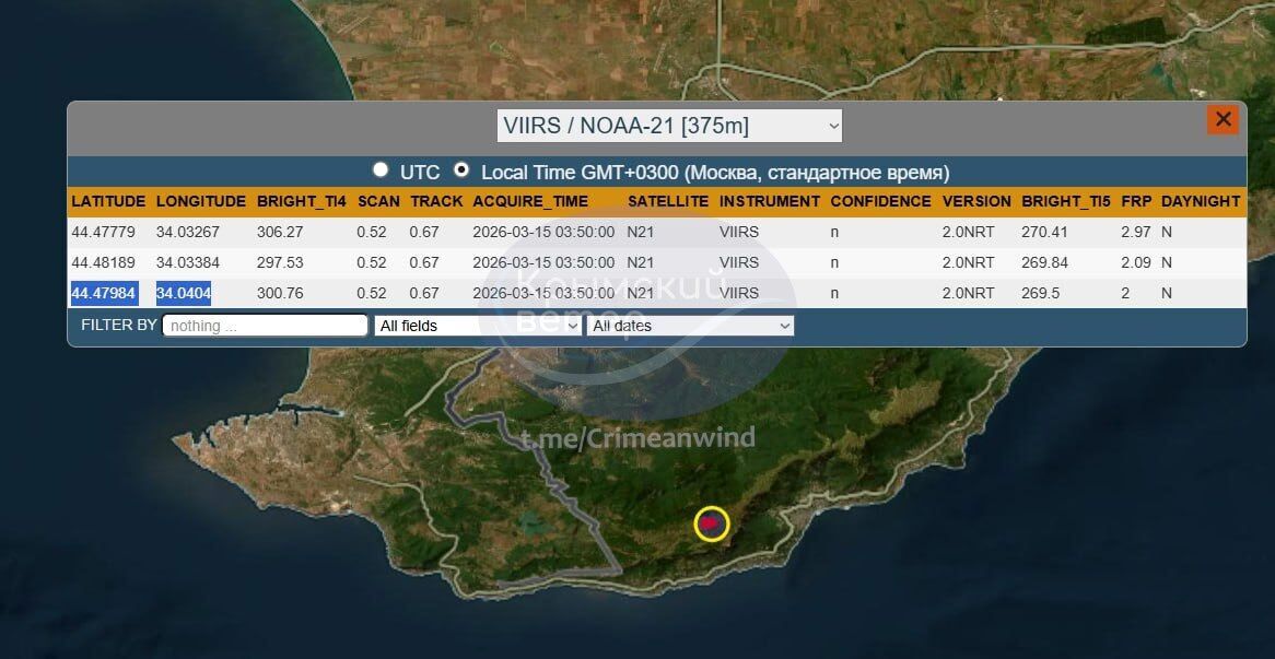 В окупованому Криму горіли радіолокаційні станції ворога після влучання БпЛА: деталі