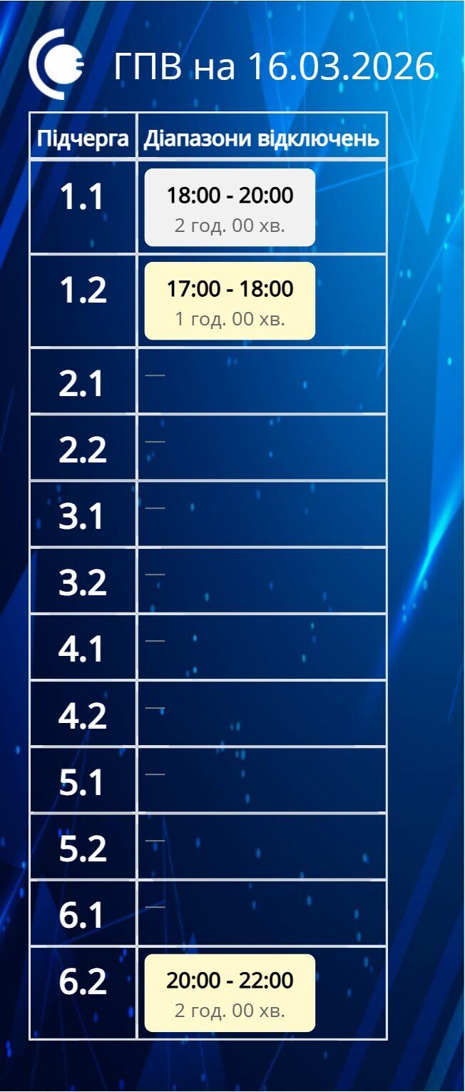 Бытовые потребители будут со светом? В "Укрэнерго" обнародовали графики на 16 марта