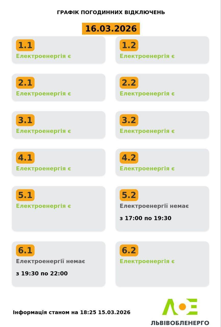 Бытовые потребители будут со светом? В "Укрэнерго" обнародовали графики на 16 марта