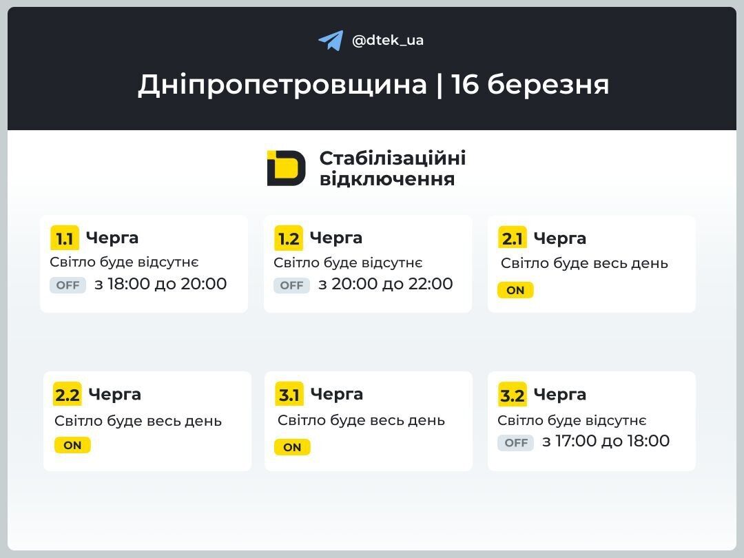 Бытовые потребители будут со светом? В "Укрэнерго" обнародовали графики на 16 марта