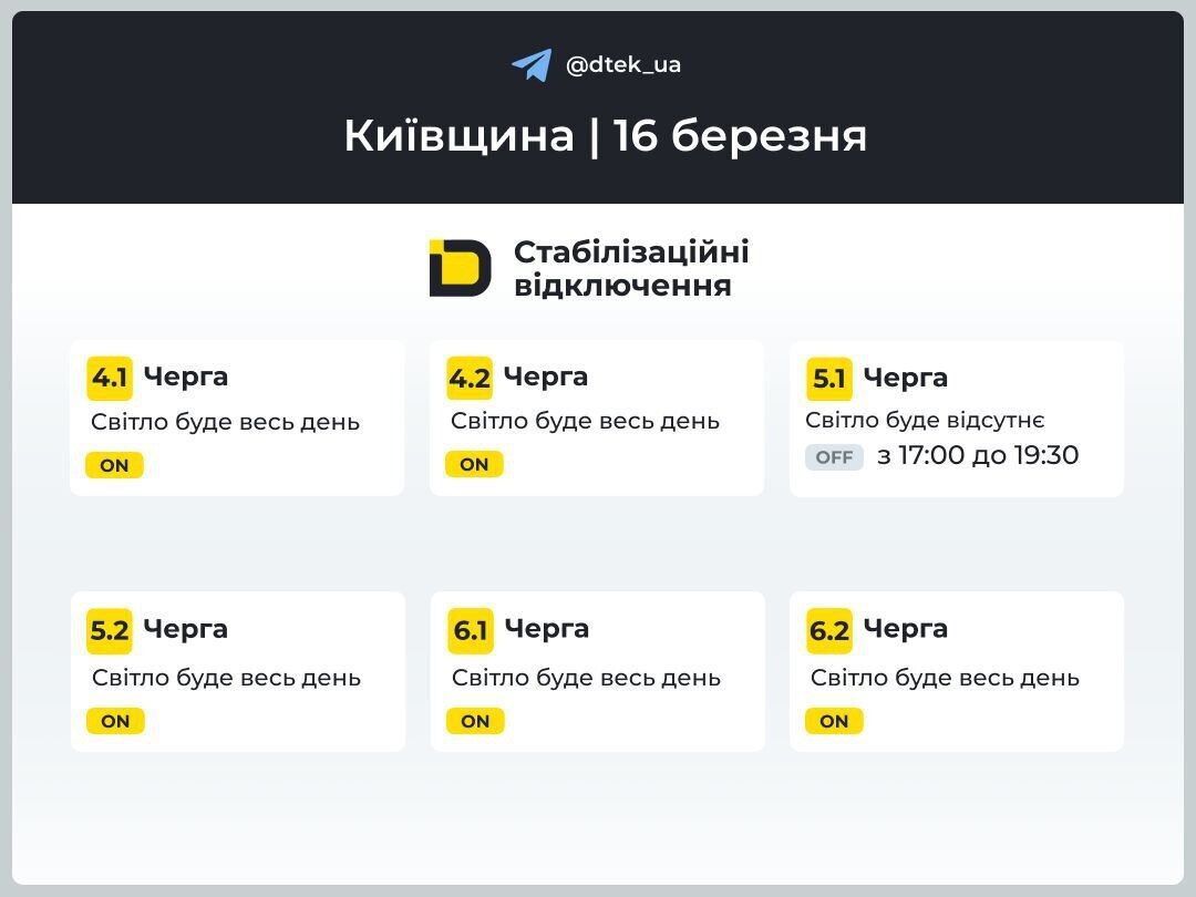 Побутові споживачі будуть зі світлом? В "Укренерго" оприлюднили графіки на 16 березня