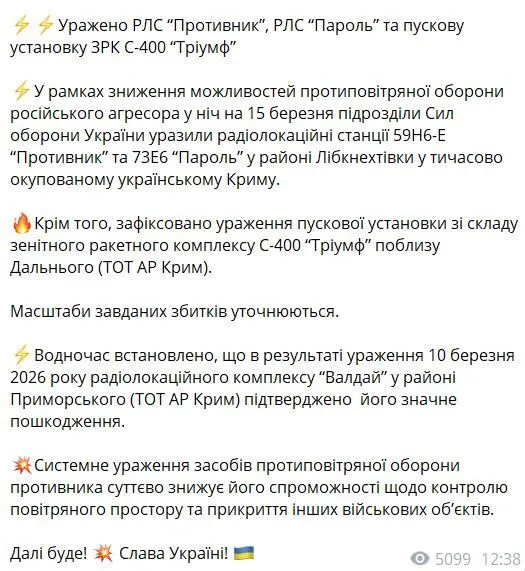 Сили оборони уразили РЛС "Противник", РЛС "Пароль" та пускову установку ЗРК С-400 "Тріумф" в окупованому Криму