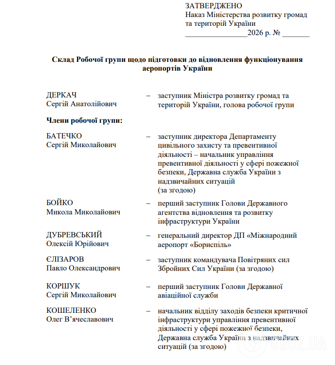 В Україні планують відновити роботу аеропортів: у Мінрозвитку створили робочу групу