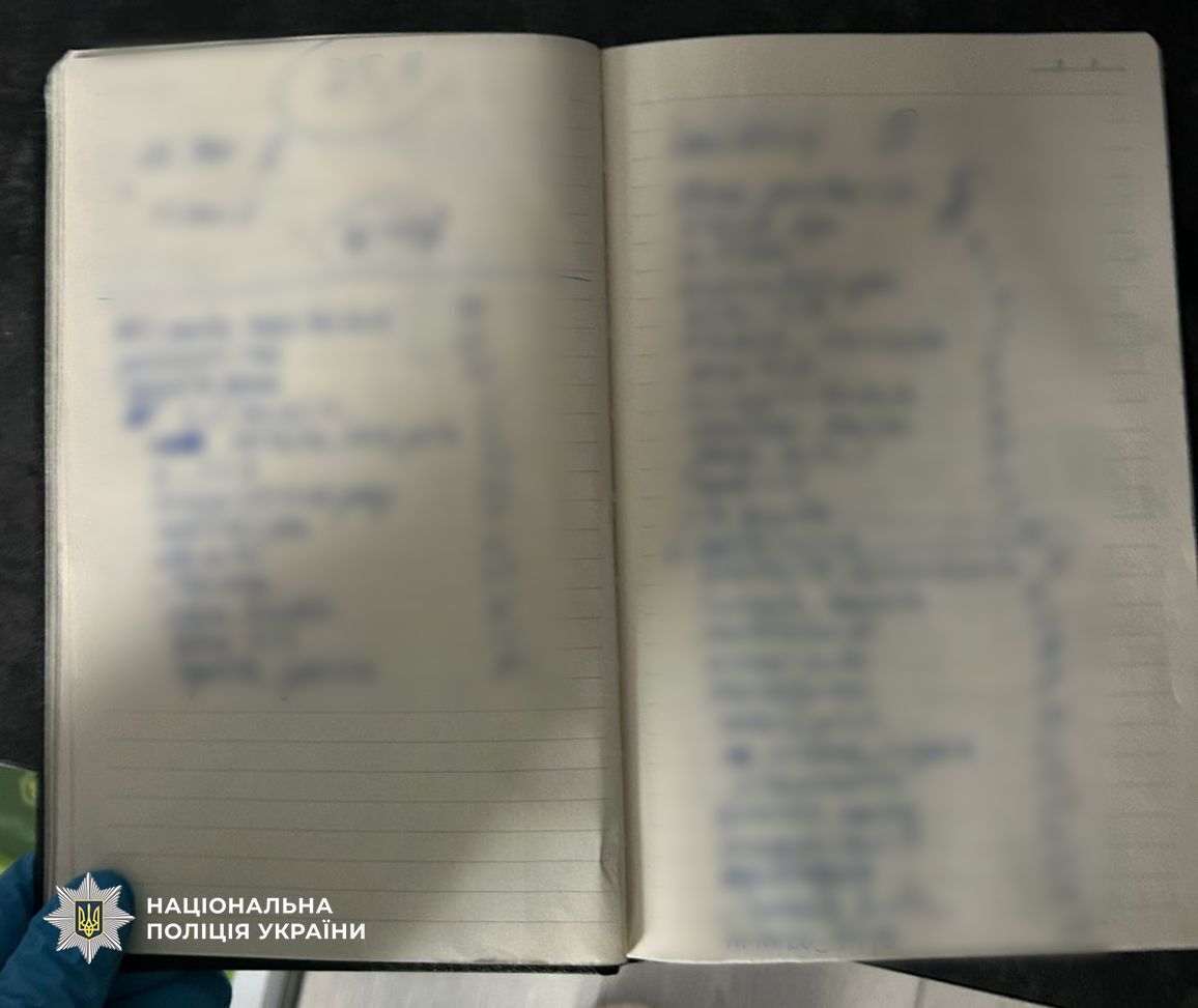 Виявлені книги обліку