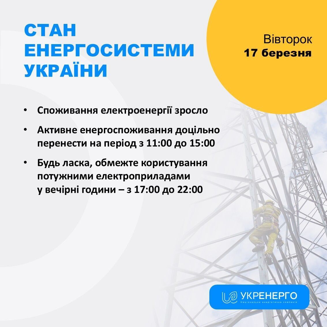 Ситуація в енергосистемі