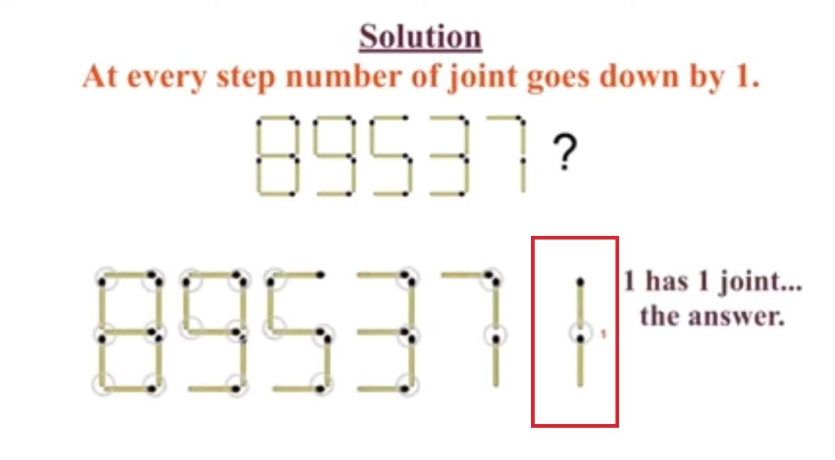Яке число наступне? Непроста головоломка із сірниками