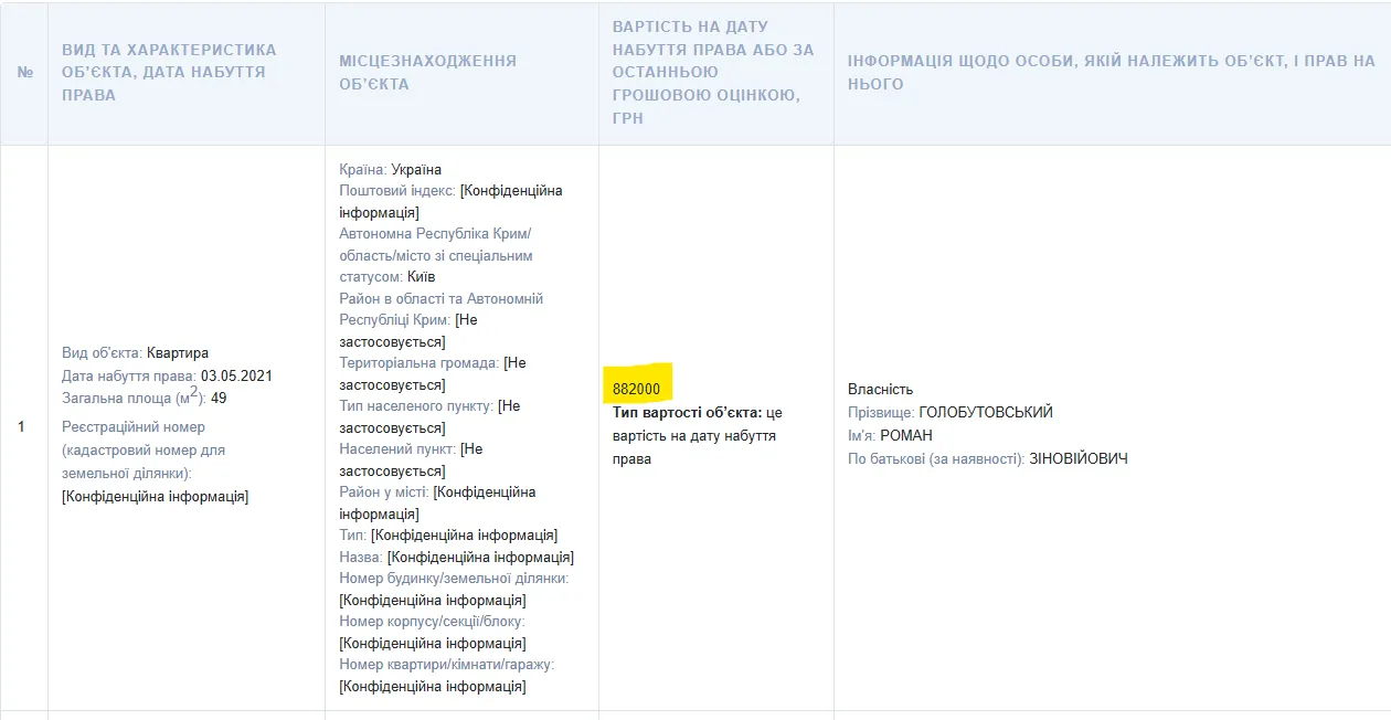 Квартира судді