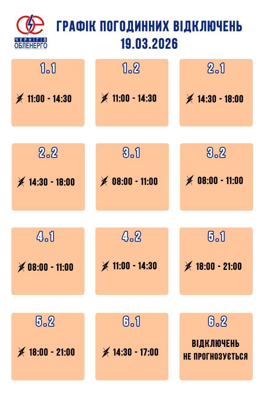 Отключение света в течение почти всего дня: какой будет ситуация в энергетике 19 марта