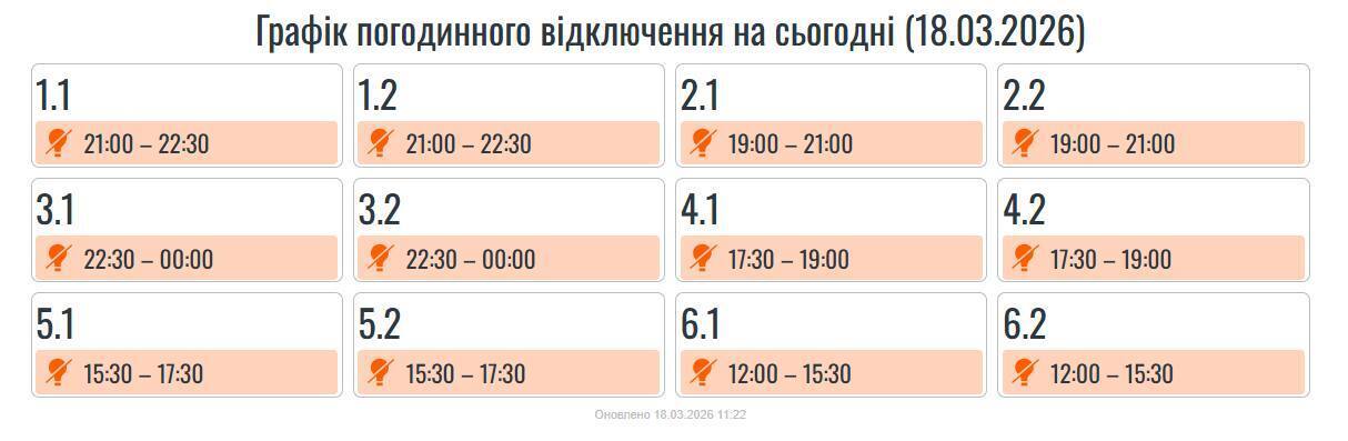 График отключения света на Прикарпатье